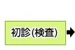 初診(検査)