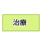 治療