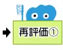 再評価①