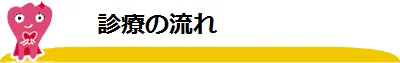 診療の流れ