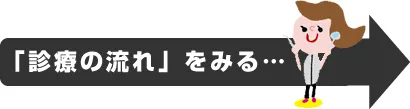 治療の流れ